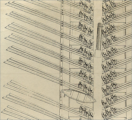 Arrangement of oarsmen