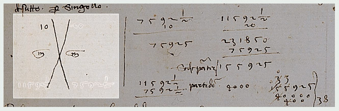 Calculation in context