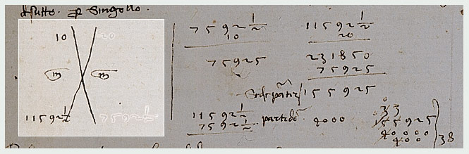 Calculation in context