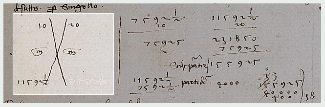 Calculation in context