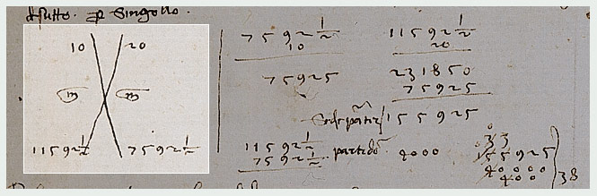 Calculation in context