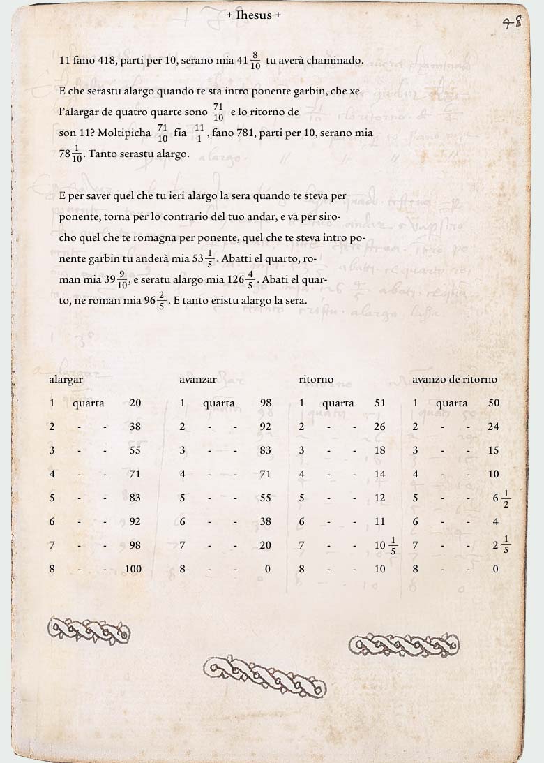 Italian Transcription