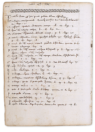 Navigation: Portolan of Juan Pires (p. 120a)