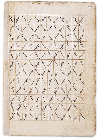 Time Reckoning: Houses of the Sun and Moon (p. 130b)