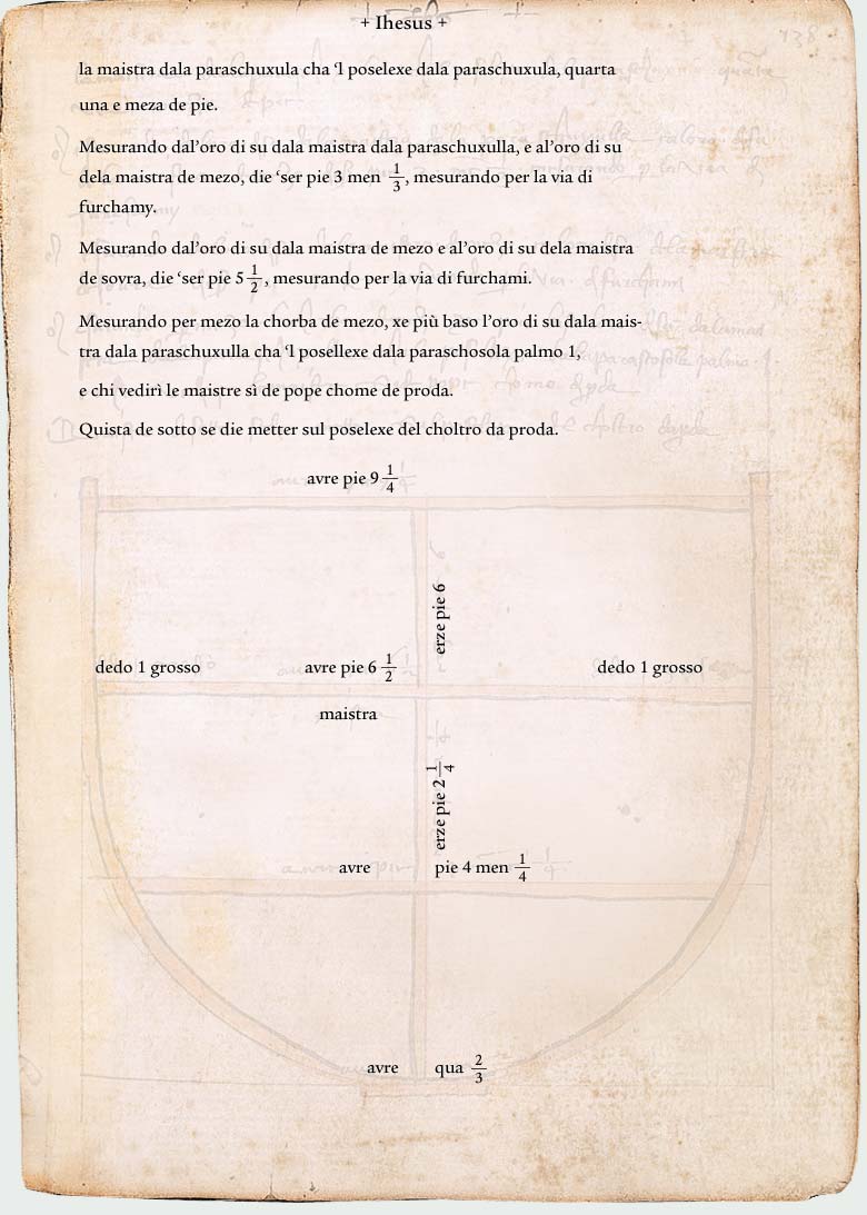 Italian Transcription