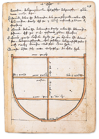Shipbuilding: Frame Diagram (p. 138b)