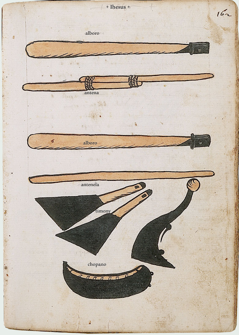 Italian Transcription