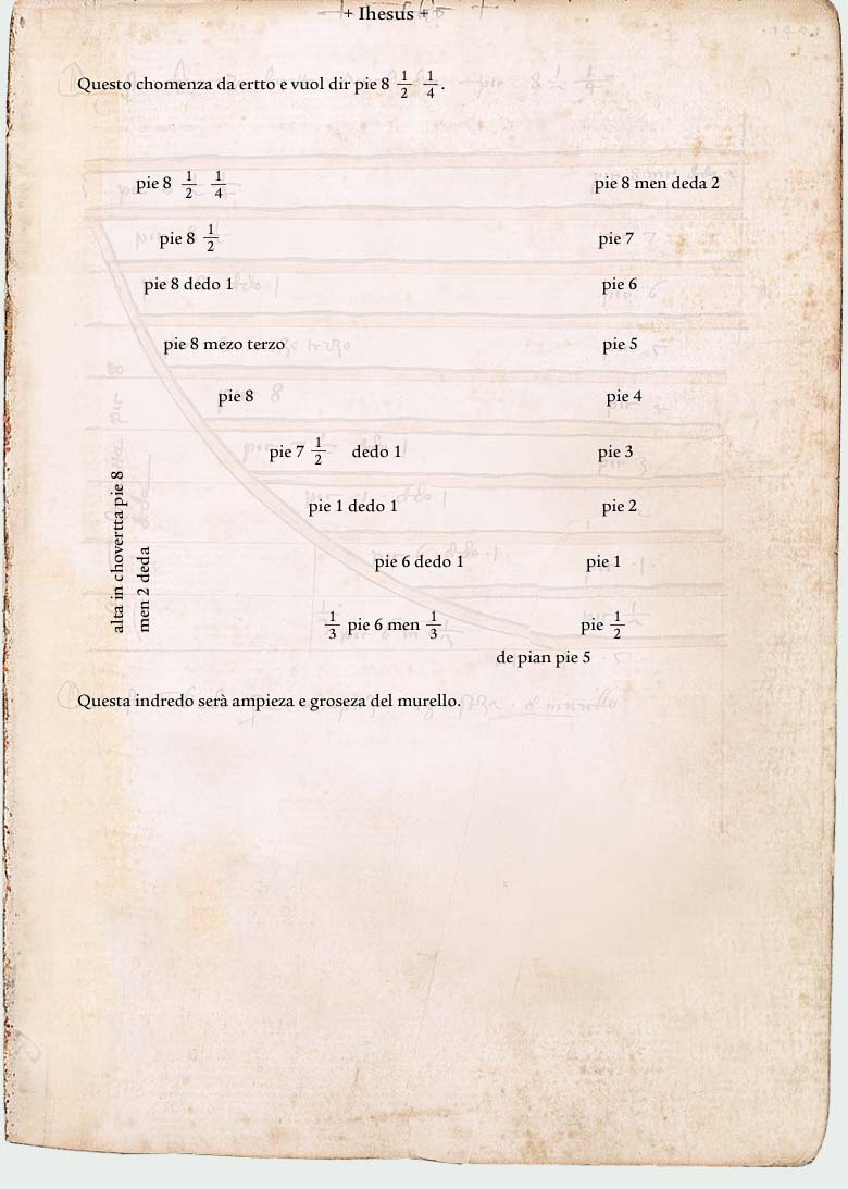 Italian Transcription